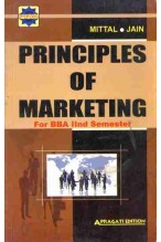 PRINCIPLES OF MARKETING - II SEM.