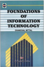 FUNDAMENTALS OF INFORMATION TECHNOLOGY